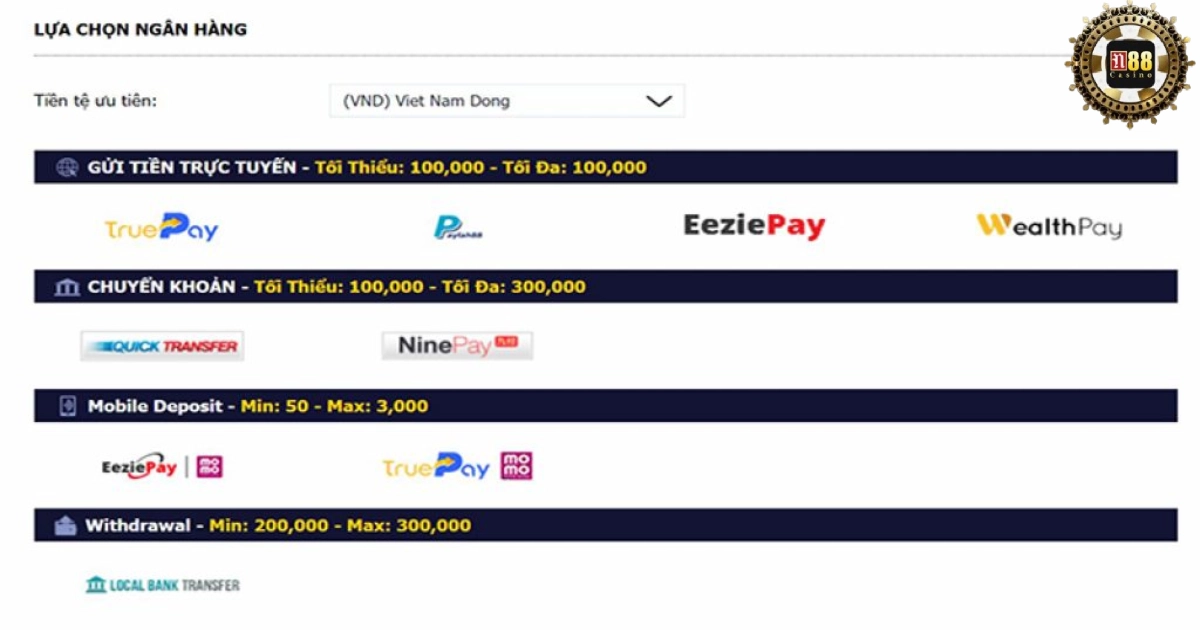 Tổng hợp các phương thức nạp tiền N88 phổ biến nhất hiện nay